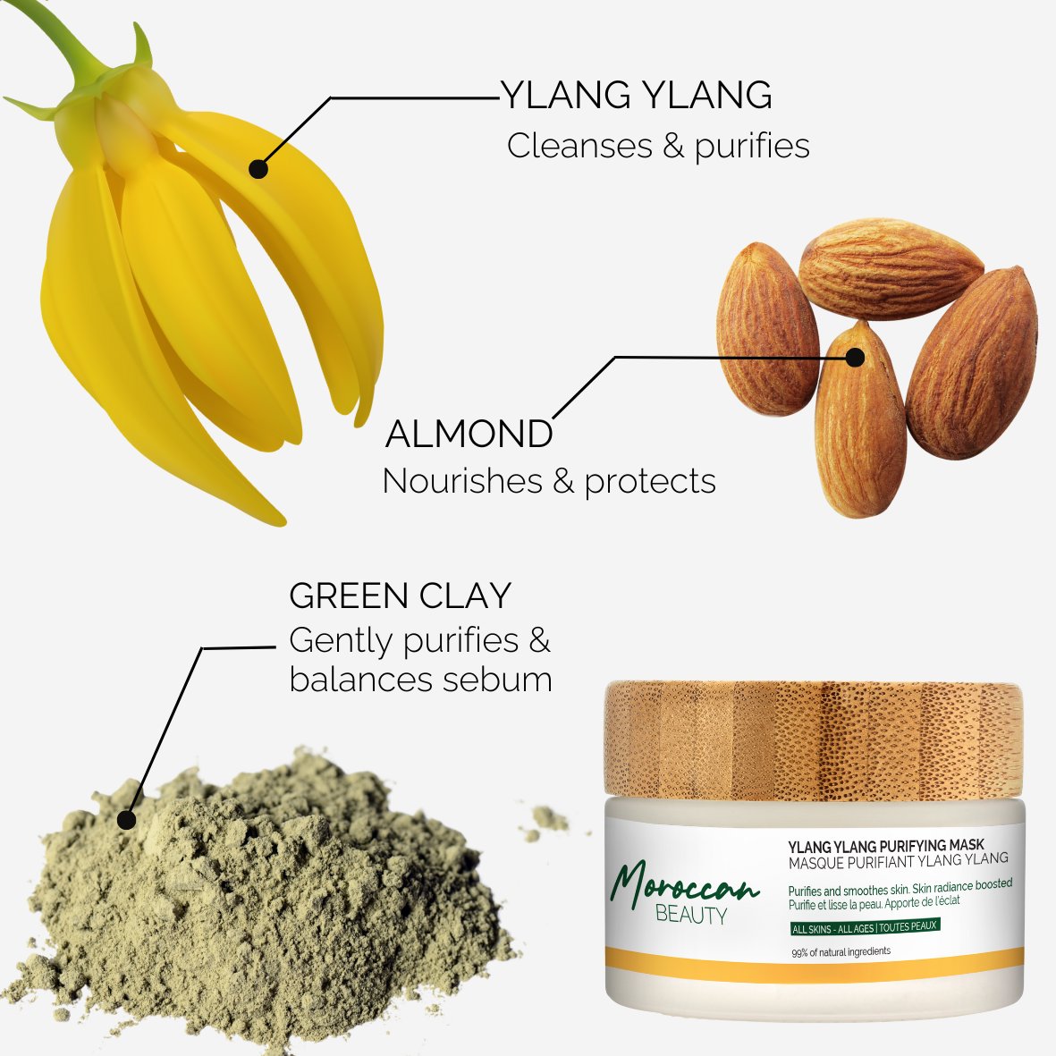 YLANG YLANG PURIFYING MASK - PURIFY & GLOW