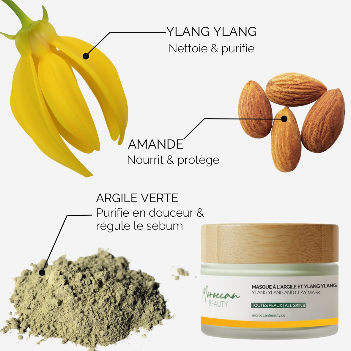 YLANG YLANG PURIFYING MASK - PURIFY & GLOW
